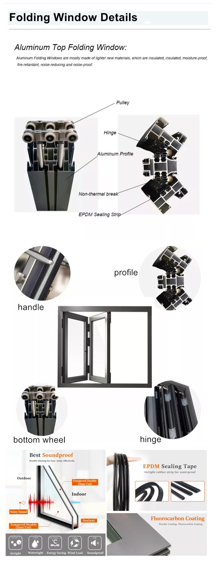 bi folding window details