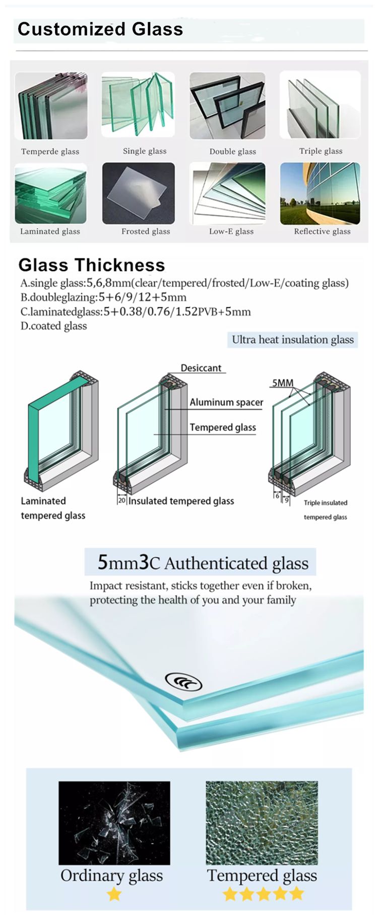 custom glass for windows